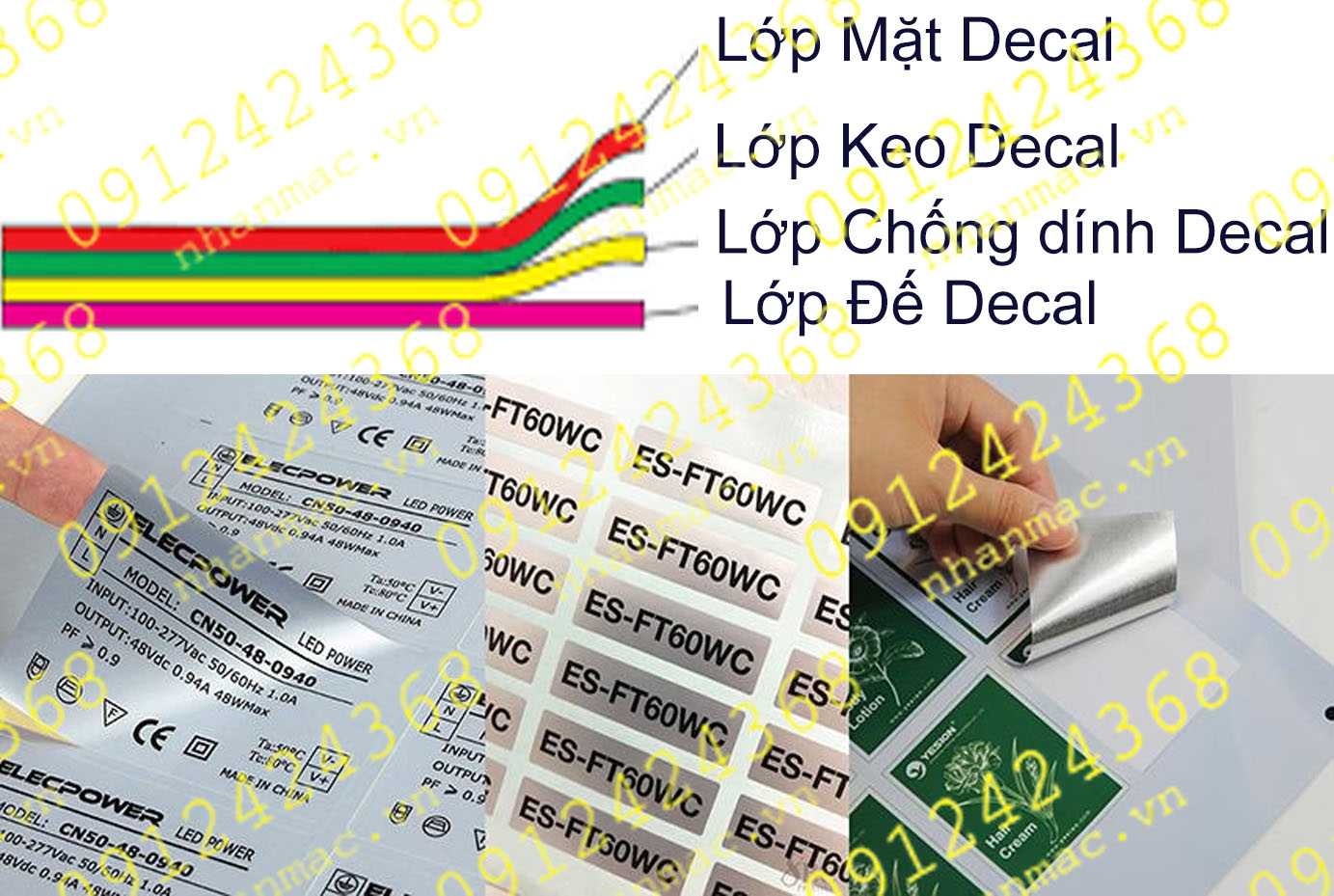 DNC1- Labels tem nhãn mác in trên decal nhôm nhũ thiếc xi bạc được cấu trúc từ 4 lớp cơ bản-CP