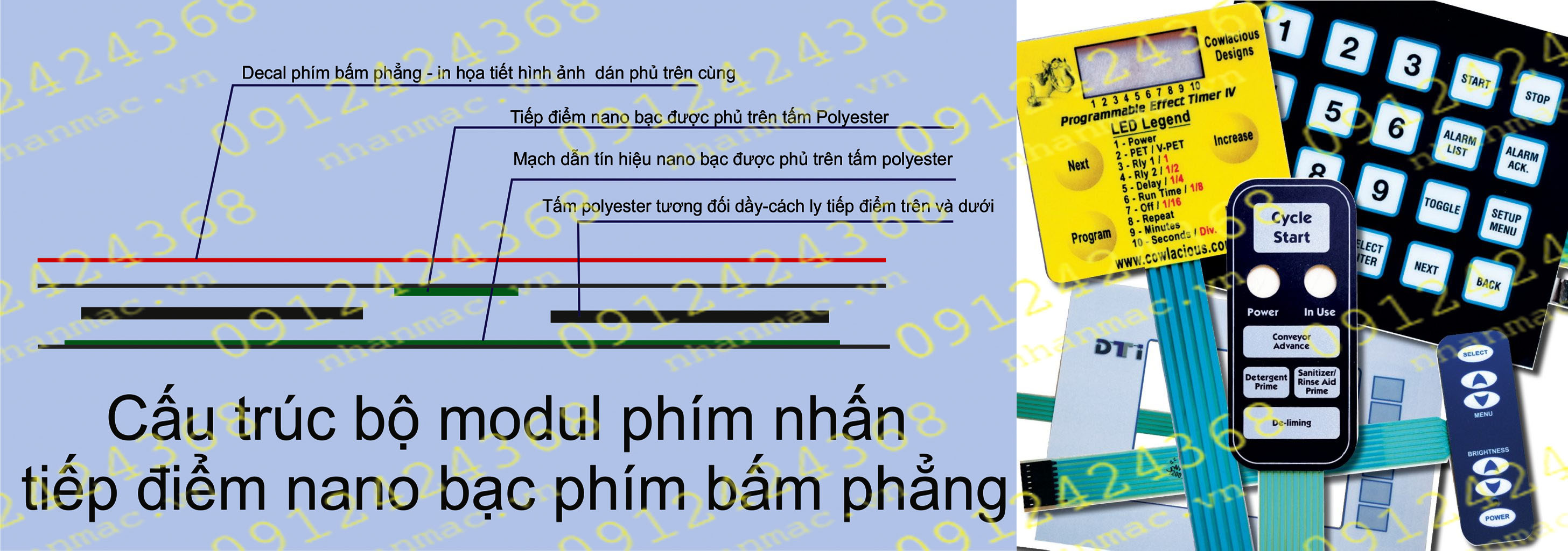 MN10- Cấu trúc bộ Màng nhựa nhấn nút nổi in mực dẫn điện làm bàn phím bấm dạng phím phẳng.