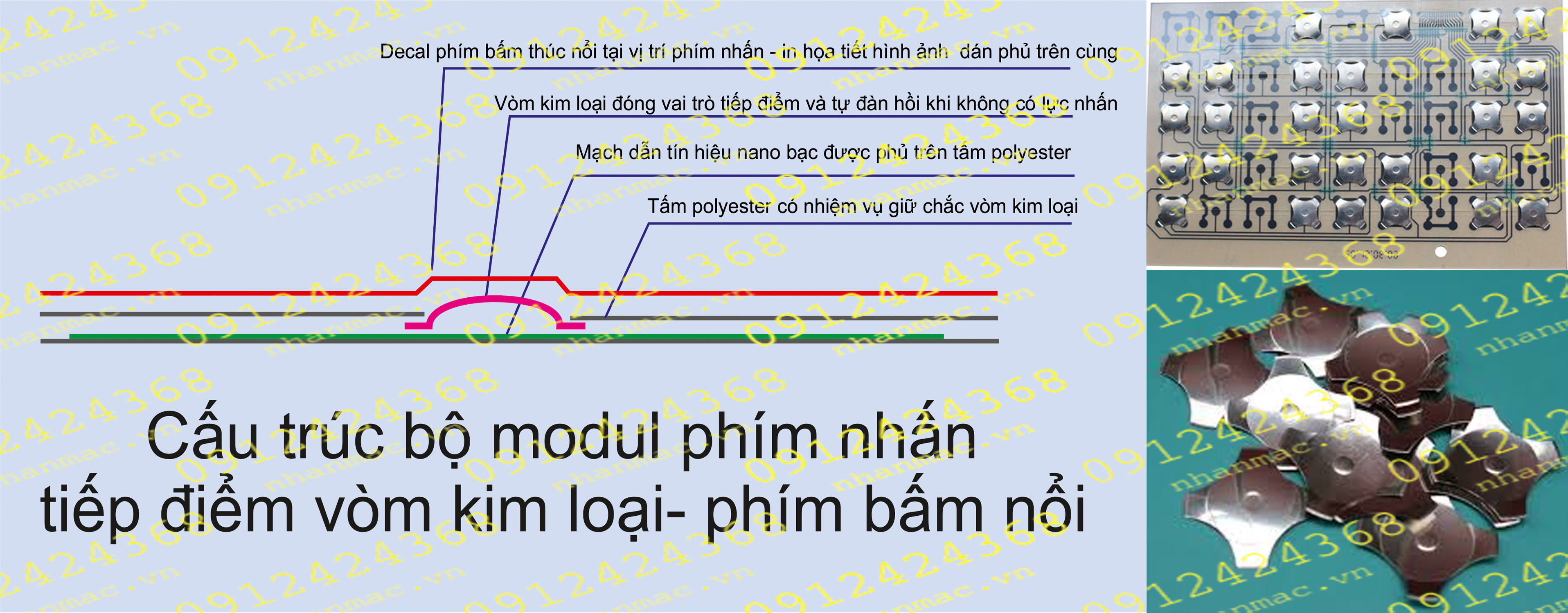 TMB11- Cấu trúc bộ Tem nhãn mác Decal mạch dẻo in mực nano bạc làm modul phím nhấn hệ điều khiển sử dụng tiếp điểm kim loại hợp kim không gỉ