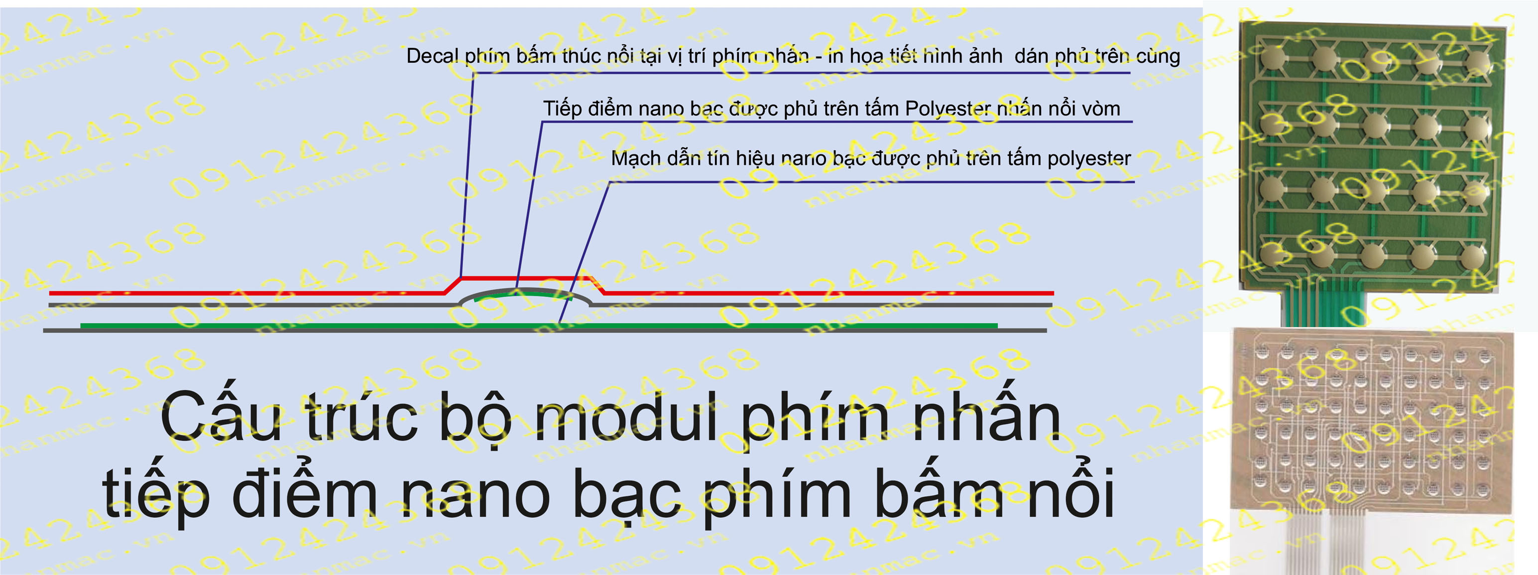 TMB9- Cấu trúc bộ Tem nhãn mác Decal mạch dẻo in mực nano bạc làm  modul phím nhấn hệ điều khiển  dạng phím bấm nổi- tiếp điểm mực nano bạc